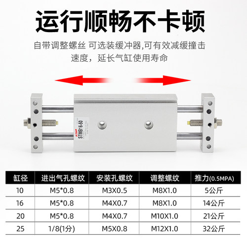 小型气动调行程轴杆出滑台气缸TM