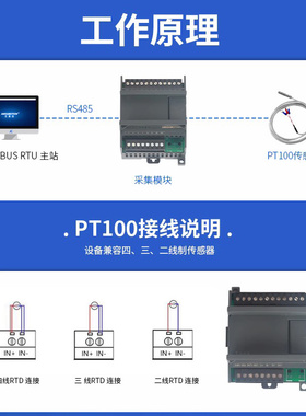 艾莫迅热电阻路输入modu温度采集模块N热敏电阻模块