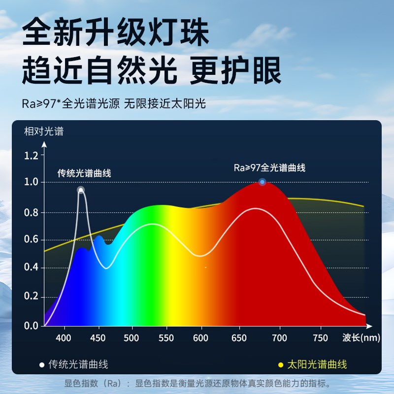 护眼卧室灯主卧2024新款led吸顶灯简约现代高级房间中山灯遥控