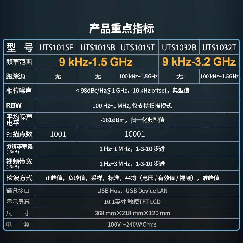 优利德频谱分析仪1.Hz扫频.2G带跟踪源EMI检测.G干扰辐射