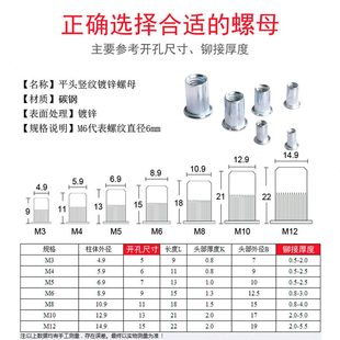 甄选110pc 8小型铆钉机 160pc手动铆钉机螺母工具8M3 M12螺纹套装