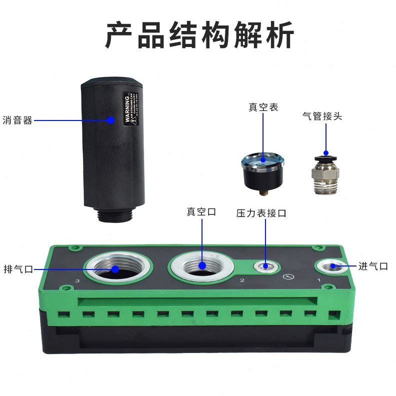 PCL.X1BN真空X2BN发生器X3BN.X4BN.P1BN.P2BN.S1BN.S2BN.S.10D.SV