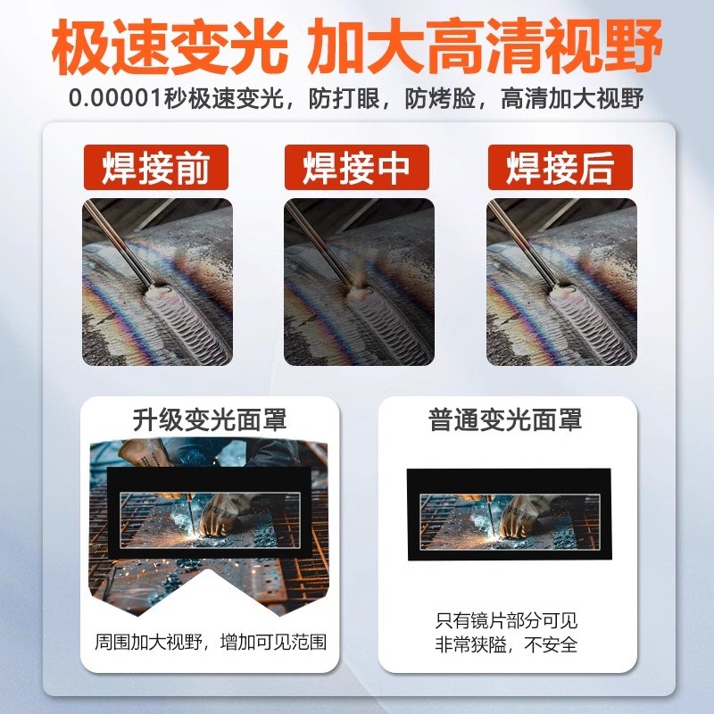 德国进口品质电焊面罩高端焊工专用自动变光眼镜氩弧焊专业工业级