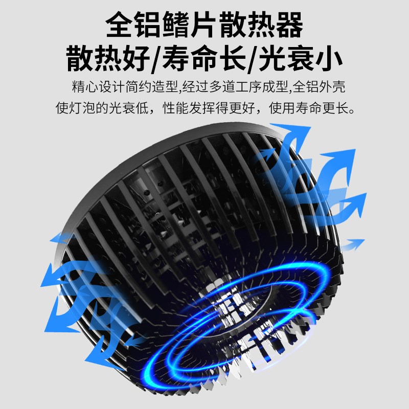 全光谱鳍片护眼灯泡ra98高显led大功率球泡工厂仓库摄影110V