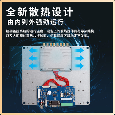 超高频rfid读写模块多通道读写器发板被动射频识别羣读设备模块