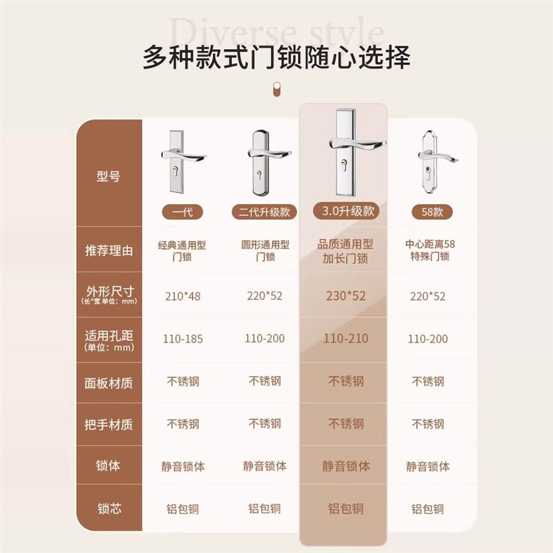 玛丽卧室房门锁家用通用型门把手手柄老式简易室内木门不锈钢全套