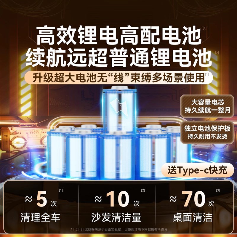 德国手持吸尘器家用无线大吸力小型车载充电式床上车用超强力迷你