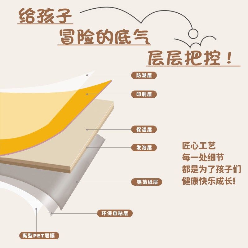 卡通墙纸托管班墙纸托育中心墙裙墙自粘幼儿园教室护墙板壁纸,家居饰品,软装墙贴,淘宝优惠券,粉丝福利购,淘宝优惠卷