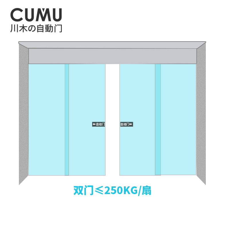 cumu川木 KG加重型自动平移门机组 感应玻璃门 电动门电机全