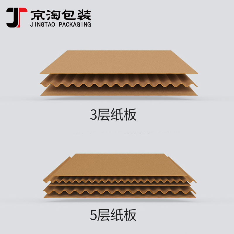 淘宝快递打包纸箱物流包装邮政发货纸壳箱子特硬加厚飞机纸盒定制