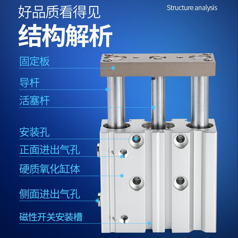 带导杆三轴三杆气缸TCM/1/20//2////-0-0-75-100