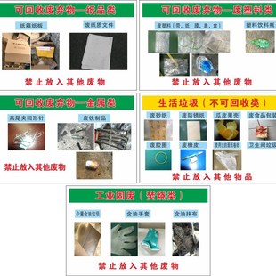 厂区生态环境保护标志牌回收废物分类废纸板纸制品塑料金属类标识