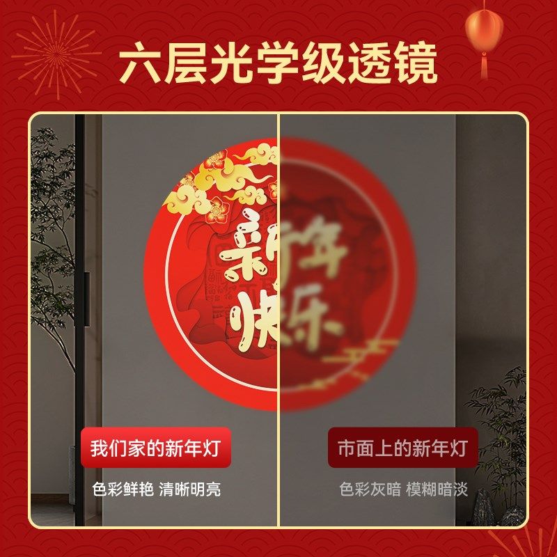 新年快乐定制投影灯门头广告logo射灯门店春节福字过年氛围灯节日
