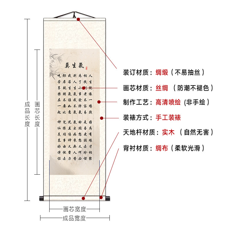 莫生气挂画字画书法励志格言好了歌宽心谣长寿诀朱子家训丝绸卷轴