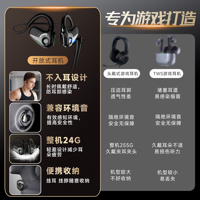 奇联极境耳机开放式游戏语音电竞绝地求生专用台式电脑无线2.4g