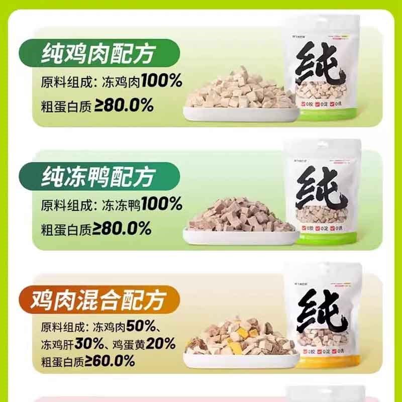 阿飞和巴弟宠物猫零食成幼猫冻干鸡肉鸭肉牛肉配方混合猫冻干粮,宠物/宠物食品及用品,猫全价膨化粮,淘宝优惠券,粉丝福利购,淘宝优惠卷