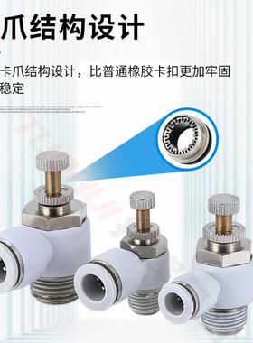 SL4-M3气动接头白调速阀节流阀SL6 SL8 SL10 SL12 M5 01 02 03 04