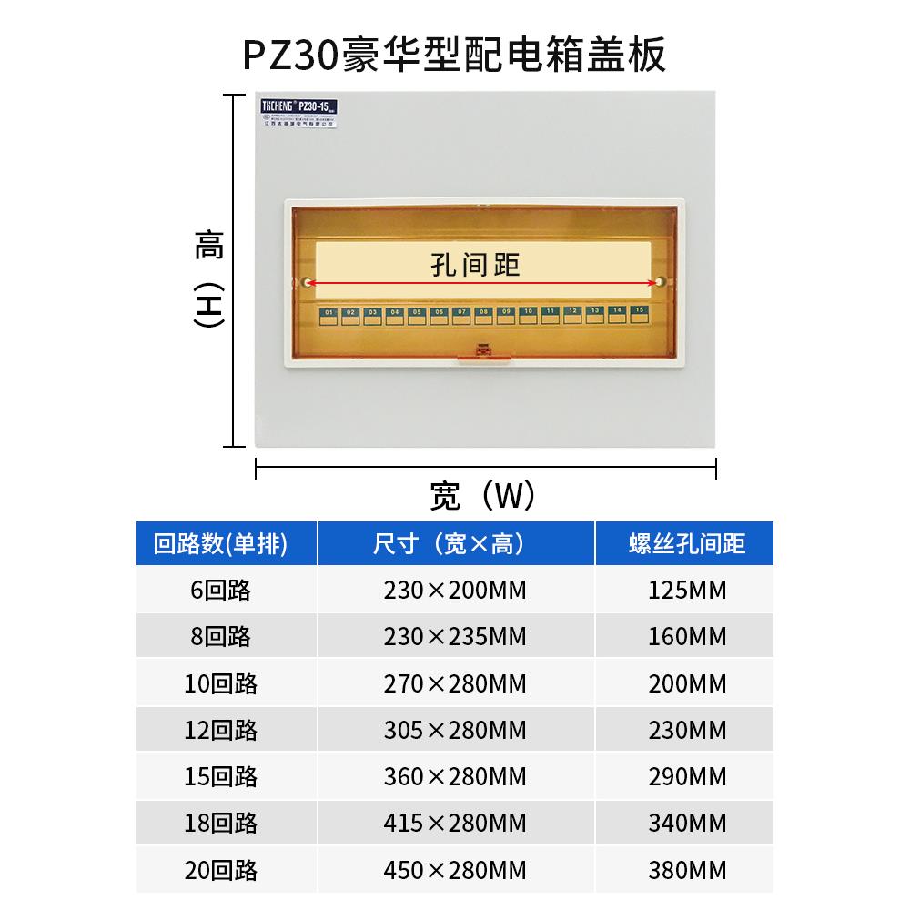 泰湖市配电箱强电流箱盖Pz30明暗空气开关箱仪表箱外壳盖板