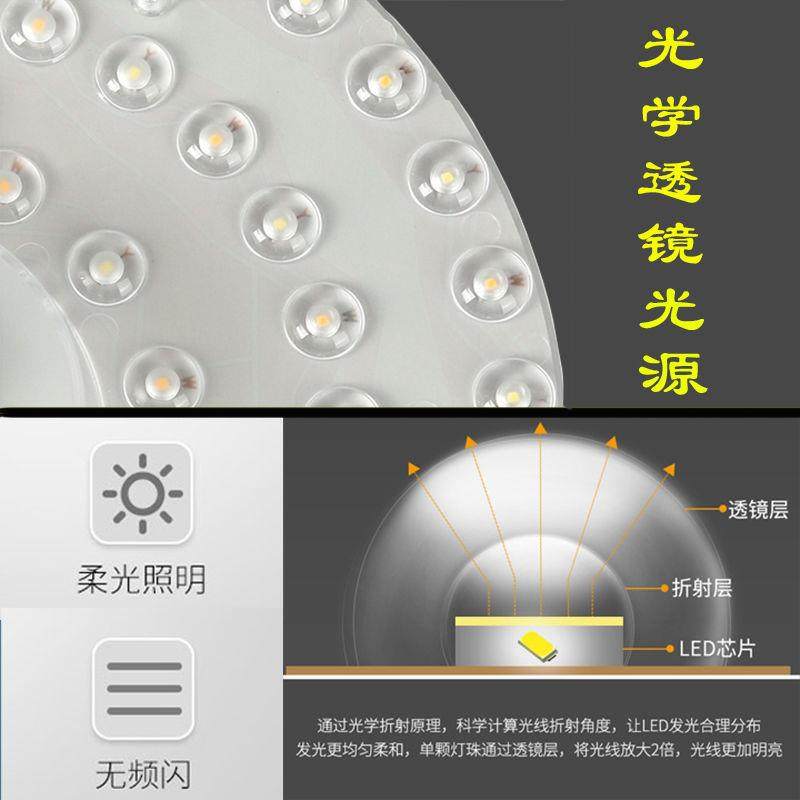 led口型方形吸顶灯芯家用磁铁改造灯盘替换光源圆形透镜灯珠模组