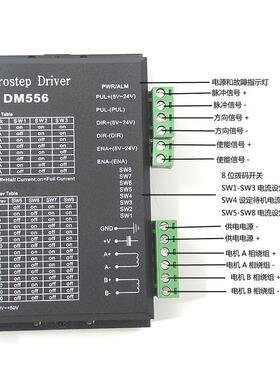 86步进电机驱动器DM420/DM542C/556/860 DSP数字式DH860H驱动板
