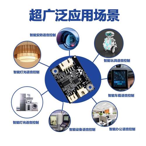 启英泰伦D01GS01J D02GS01J单麦离线语音识别端子模块 AI1302芯片