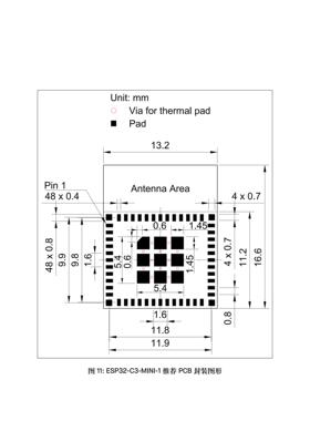 ESP32-C3-MINI-1-N4 4MB Flash WiFi 蓝牙模组 支持SPI 串口 透传