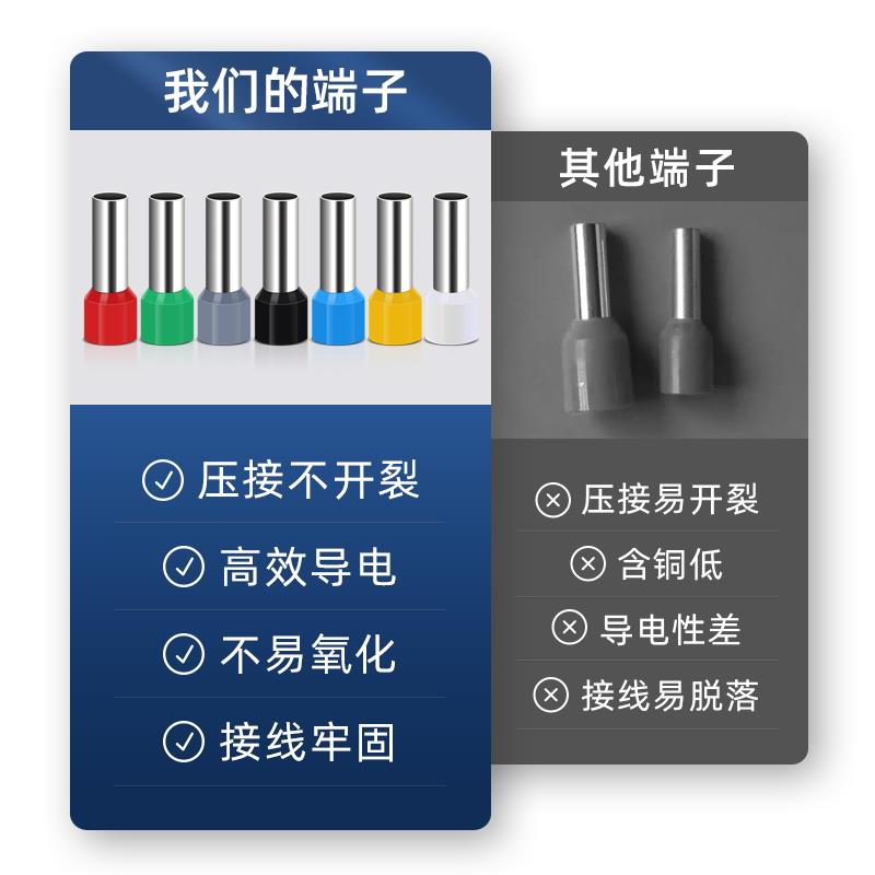 紫铜E1008 欧式端子冷压 插针管型端子接线端子铜鼻子VE针型端子