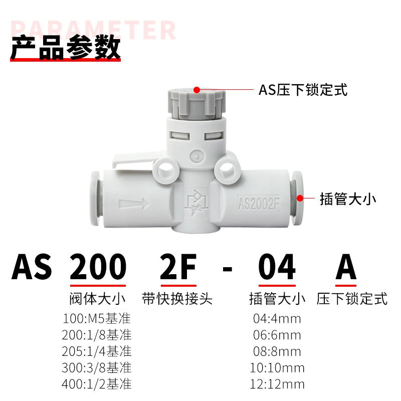 管道AS1002F带锁04节流阀AS2002F调速阀AS2052F控制AS3002F-06 08