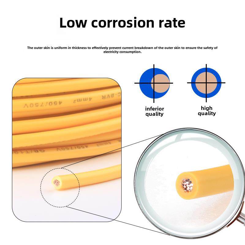 起帆电线 BV1.5 2.5 4 平方家装线 单股铜芯硬线国标直销工程报价