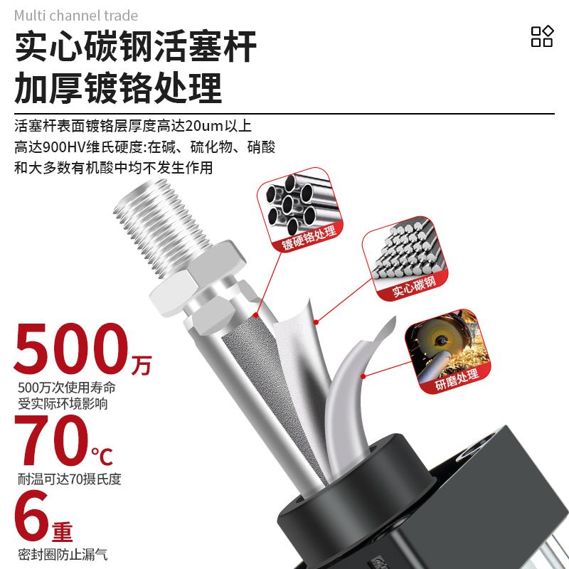 SC63标准32气缸小型气动40大推力SC50X25X50x75X100x200x300x500S