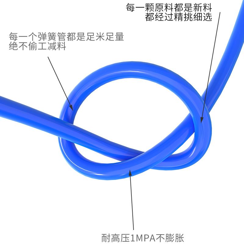 1米起剪气动PU气管软管8mm空压机高压气动气泵管子4/6/10/12/14