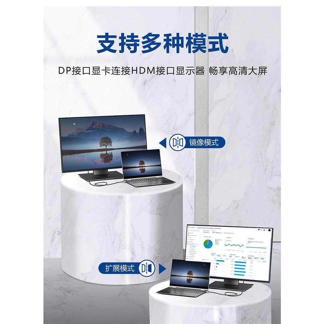 ZOGUO/中视讯HDMI转DP线4K60Hz电脑显卡笔记本接显示器高清2K144