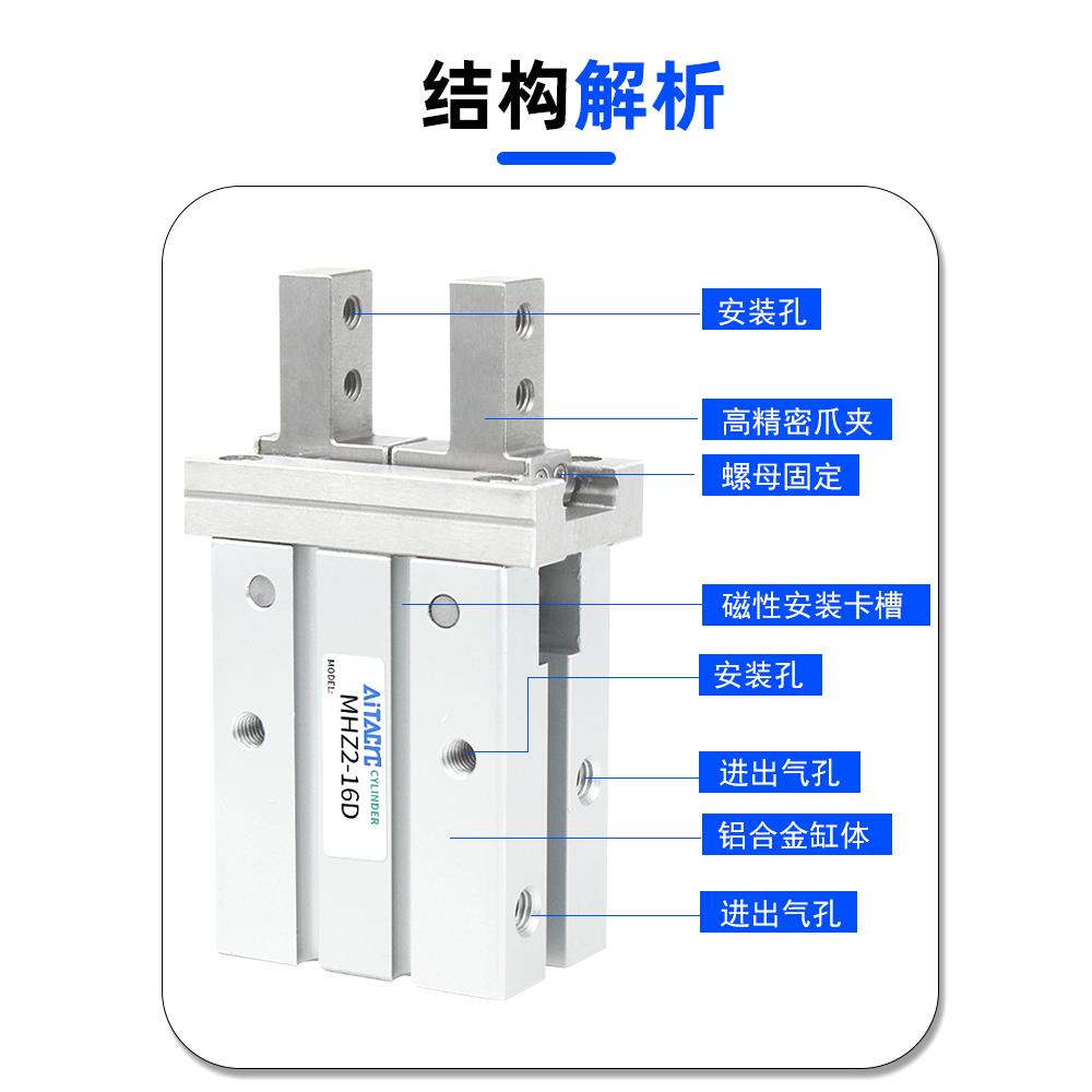 mhzl气动手指气缸MHZ2-16/20/25/32D机械手小型平行夹爪气爪HFZ10