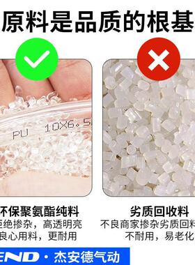 PU双层阻燃管防烫焊接气管US98A080050 100M气动防火花飞溅软管