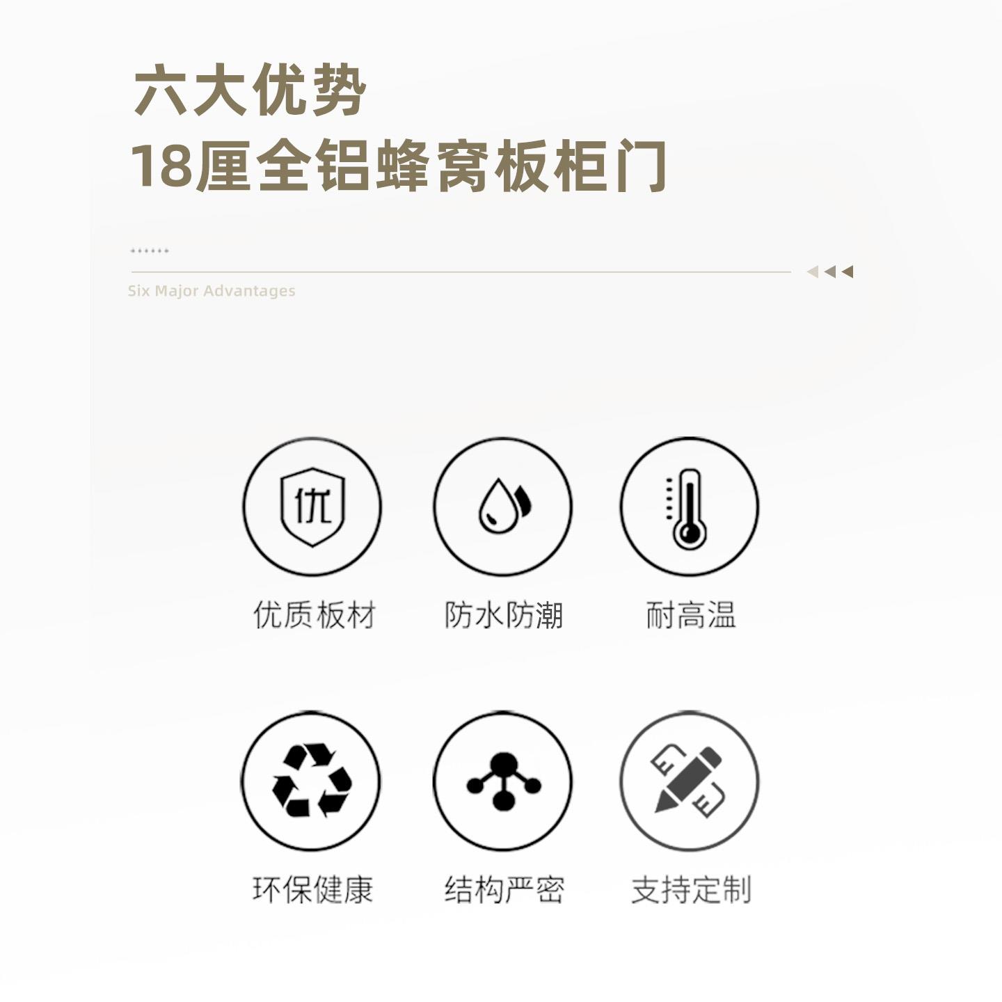 铝合金厨房柜门定制免打孔带框橱柜门自装酒柜衣柜门蜂窝铝板定做