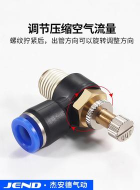 气缸接头SL6-01气动8-02调速阀AS1201F调速开关M5-04A-06A节流阀
