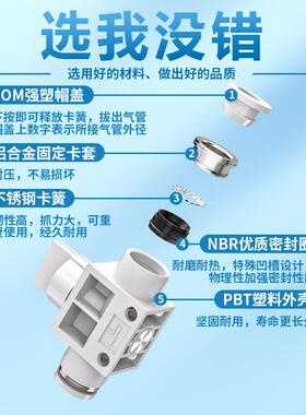气动气管接头快插HVSF手阀HVSS手动开关管道阀HVFF-8/6/4/10/12mm