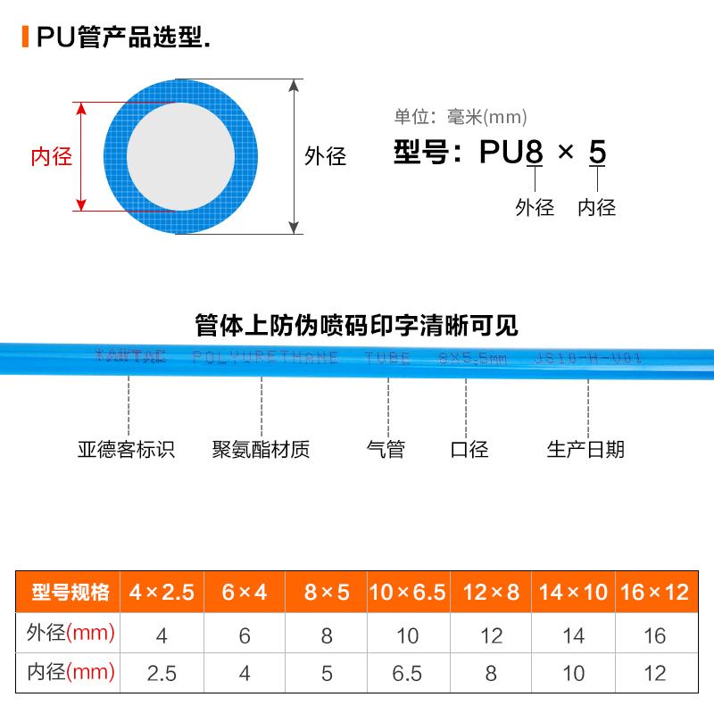 airtac亚德客气动PU气管软管12个X10*8厘6毫米4mm透明蓝色黑US98A