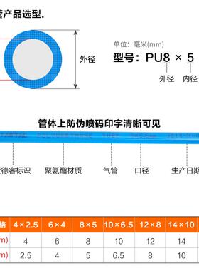 airtac亚德客气动PU气管软管12个X10*8厘6毫米4mm透明蓝色黑US98A