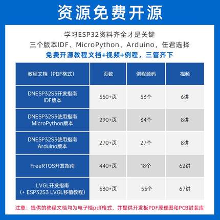 正点原子ESP32S3开发板ESP32 Micro Python IDF Arduino AI IoT