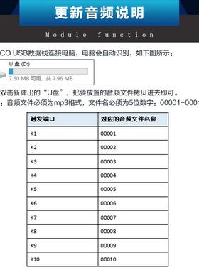 语音模块播放板工业级高低电平触发24V大功率一对一MP3播放CH358
