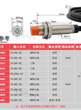 昌得接近开关CJY12E-04NA 02NA 04NB电感式NPN常开LJM12A3-4-Z/BX