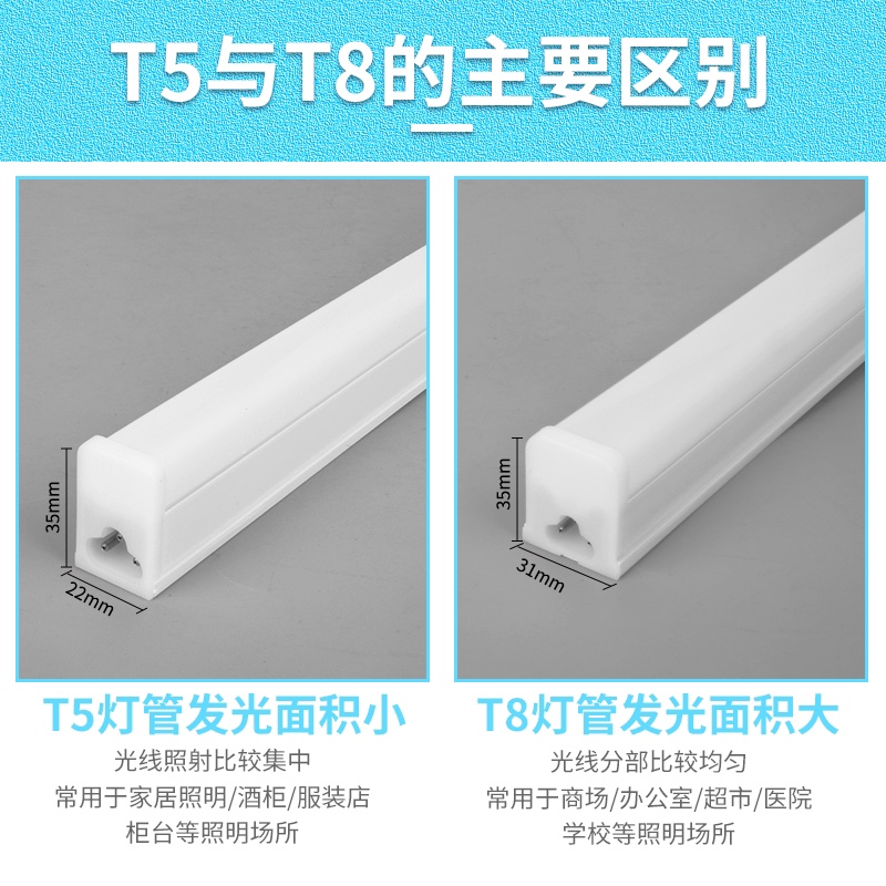 t5led一体化灯管三孔支架t8日光灯节能灯长条灯管客厅灯超亮家用