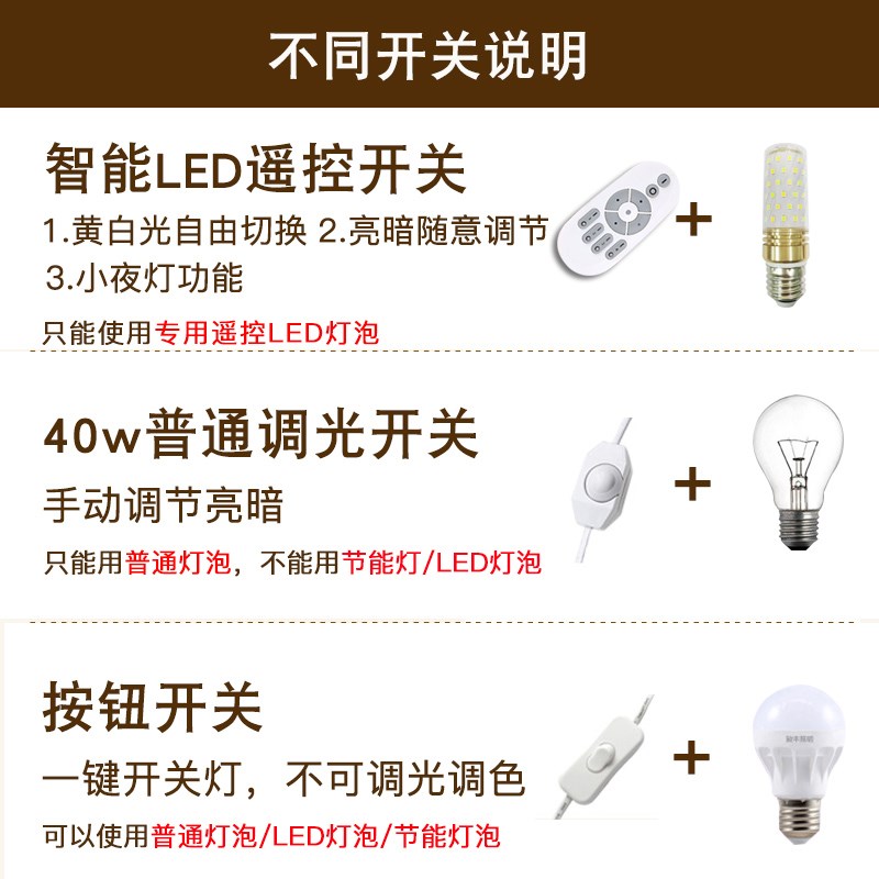 欧式婚庆客厅卧室书房台灯 古典时尚树脂复古 结婚送礼创意床头灯