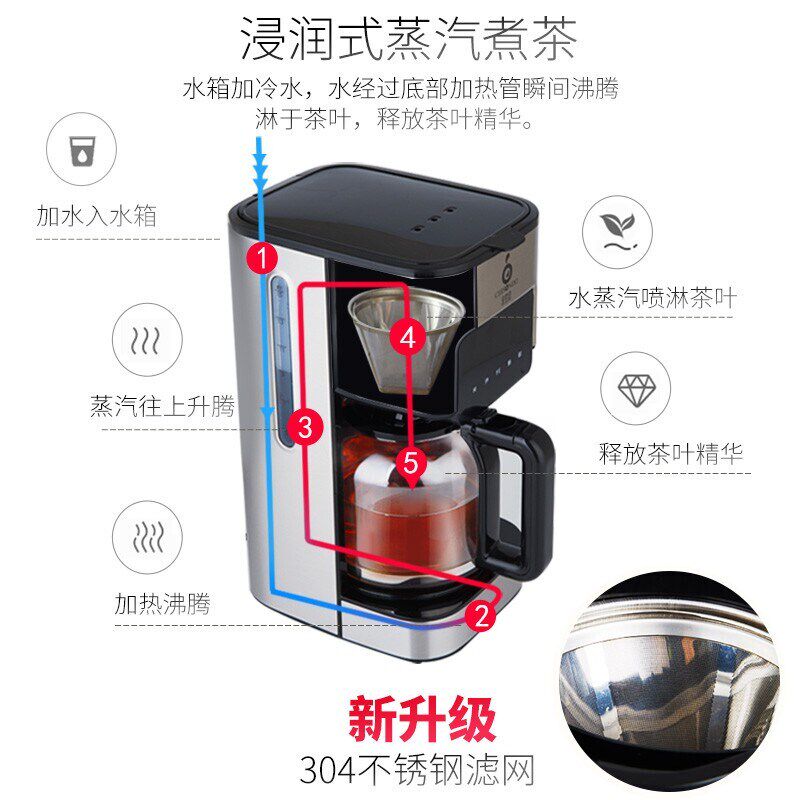 泉笙道煮茶器家用智能全自动蒸汽喷淋式煮茶壶安化黑茶茶饮机