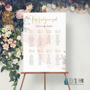 定制婚礼席位图宾客名单海报座位表结订婚宴生日派对百日周岁满月