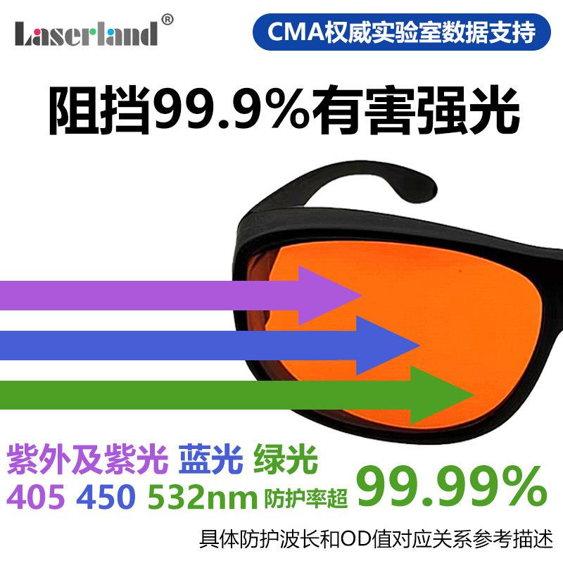 激射光防护眼镭防辐射护目焊laserlan美容脱毛接雕刻紫外红绿蓝镜