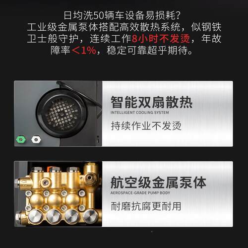 SGCB格高压洗车车机商用大率功超SGGF288高压清洗机家用新洗店专