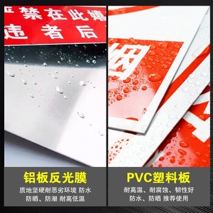 仓库重地禁止吸烟严禁烟火闲人免进警示牌严禁一切明火警告牌防火