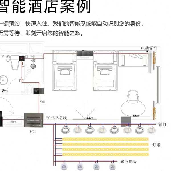 酒店智能客房控制系统插卡取电开关控制面板智慧酒店房卡门牌定制